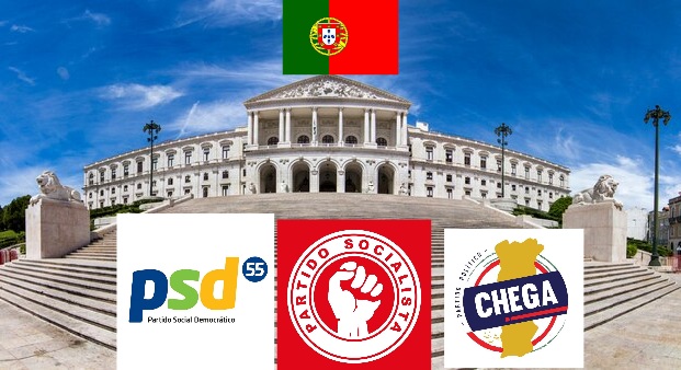 पोर्चुगलको संसदीय चुनावको आयो पूर्ण नतिजा, कुनै दलले ल्याउन सकेनन् बहुमत